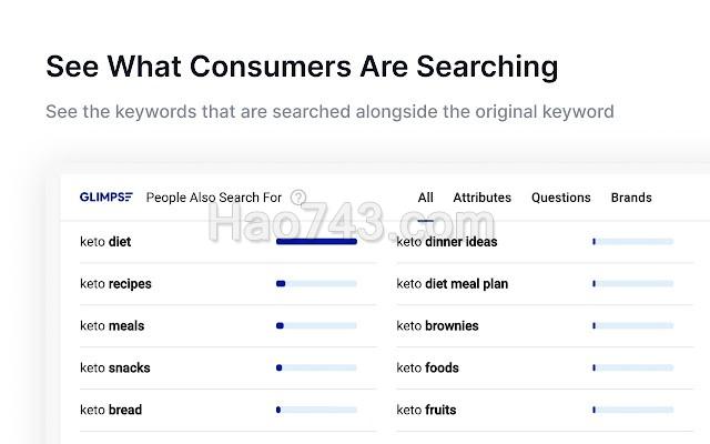 Google Trends Supercharged 