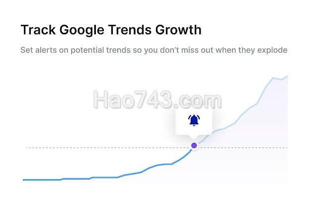 Google Trends Supercharged 