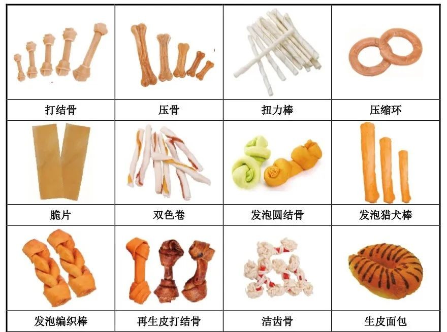 “出海宠物牵引绳第一股”源飞宠物交出上市后第一份季报
