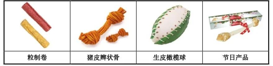 “出海宠物牵引绳第一股”源飞宠物交出上市后第一份季报