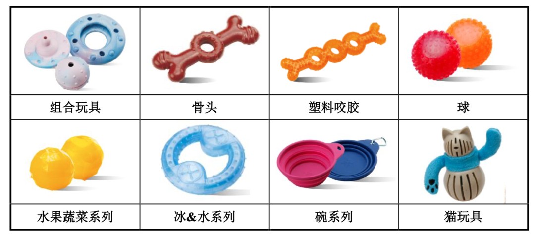 “出海宠物牵引绳第一股”源飞宠物交出上市后第一份季报