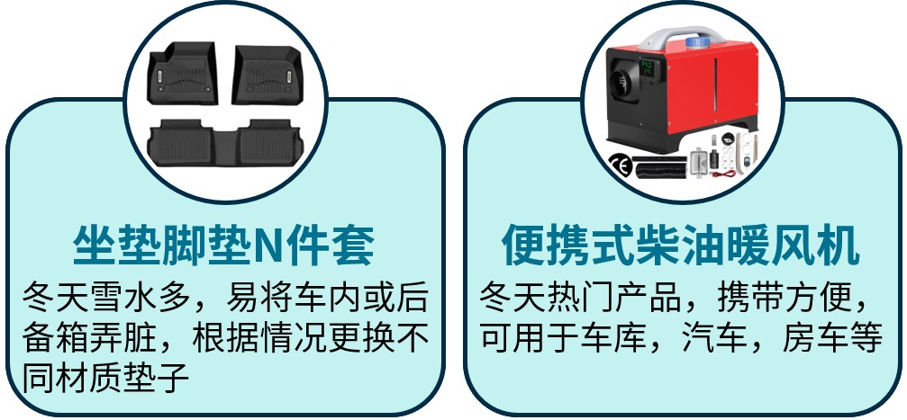 Ebay汽摩配品类经理为您精选冬季到入春热卖类目！