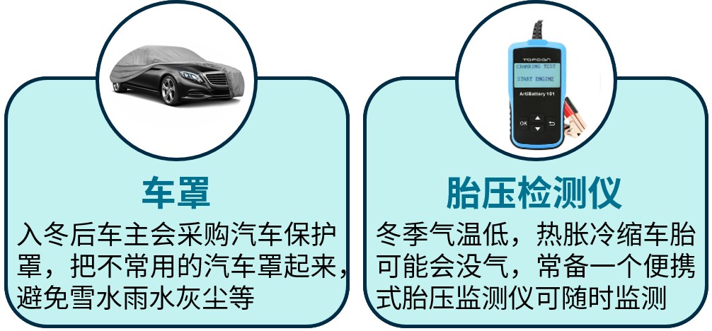 Ebay汽摩配品类经理为您精选冬季到入春热卖类目！