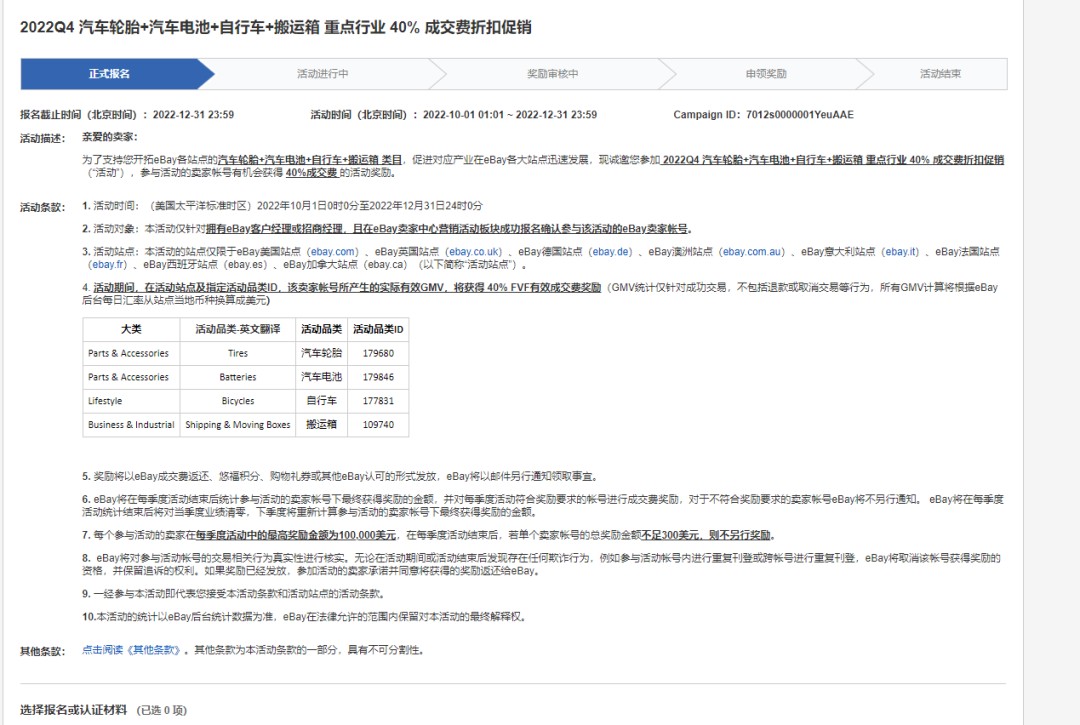 Ebay汽摩配品类经理为您精选冬季到入春热卖类目！