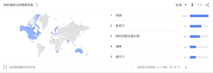 Tiktok上这款led蜡烛灯带着百万热度意外走红