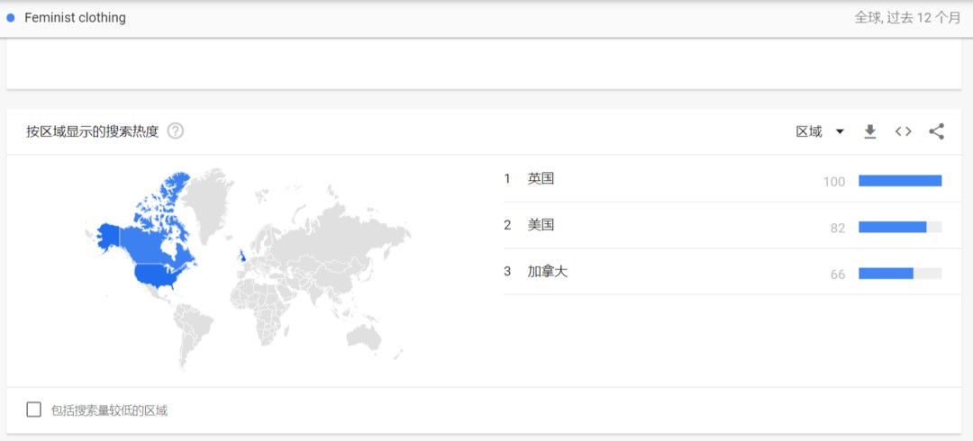 “女权服装”在tiktok一夜爆红，英国小夫妻月入10万英镑