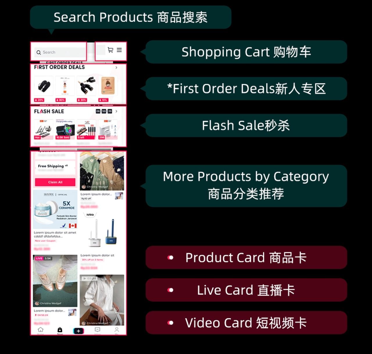 Tiktok Shop商城在东南亚多国上线
