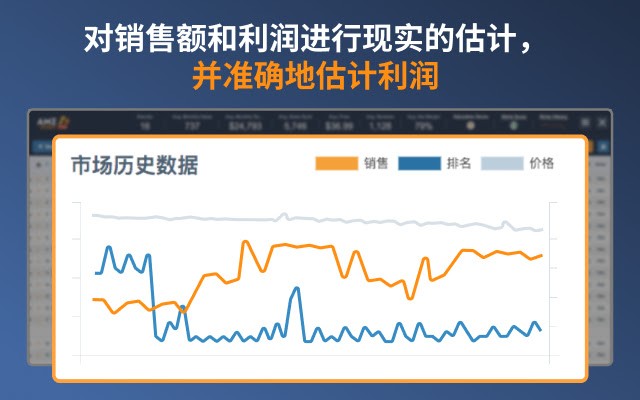 Amazon Product Finder 分析亚马逊产品 查找利基产品