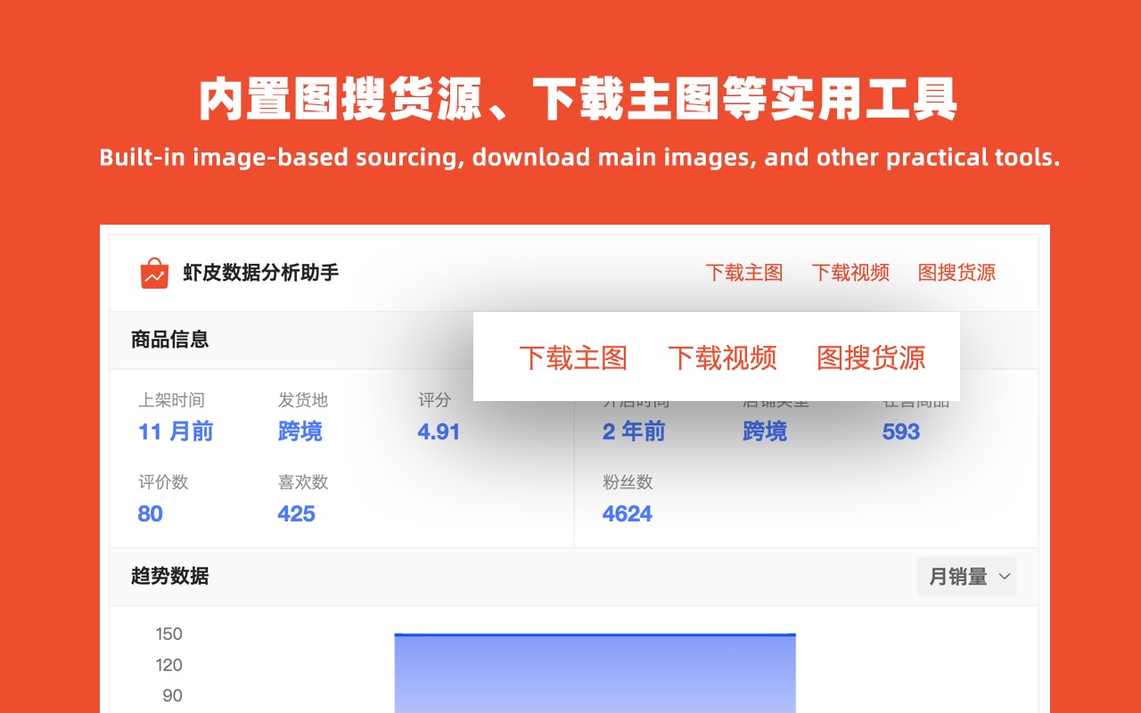 Shopee Data Analysis Assistant