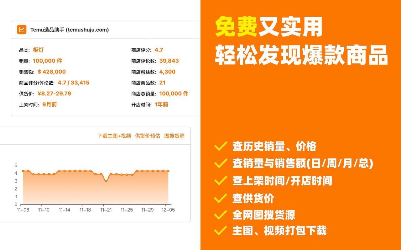 Temu选品助手 选品与数据分析工具