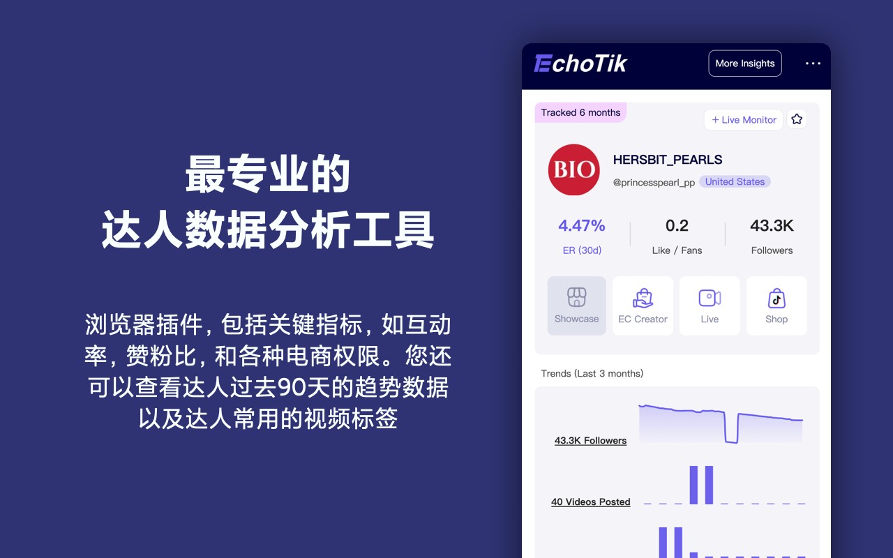Tiktok Analytics By Echotik Tk达人分析和选品分析助手