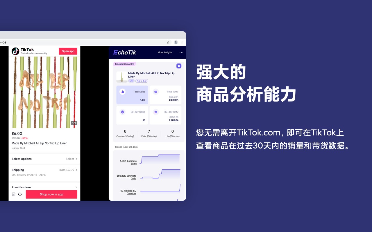 Tiktok Analytics By Echotik Tk达人分析和选品分析助手