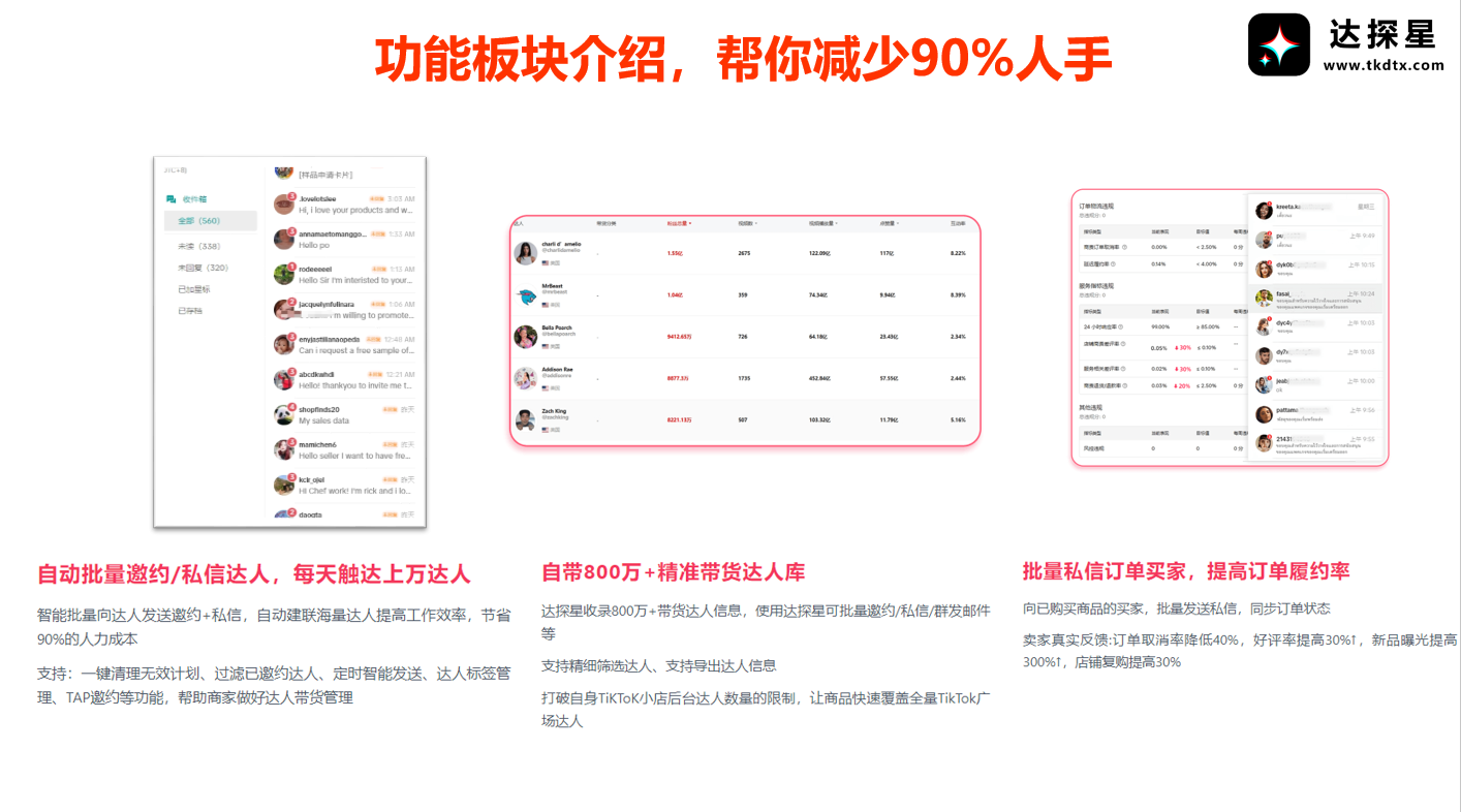 达探星 Tk达人邀约工具 自动提报商品机会